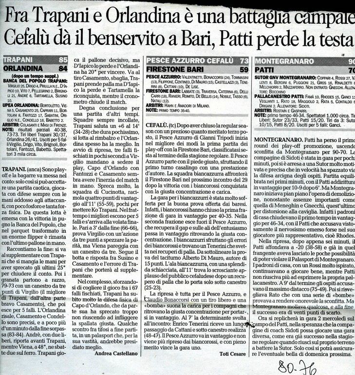 19990425 Basket012_tn.jpg